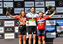 World MTB Championships, 2019