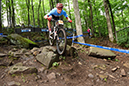 2019 MTB World Championships