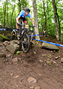 2019 MTB World Championships