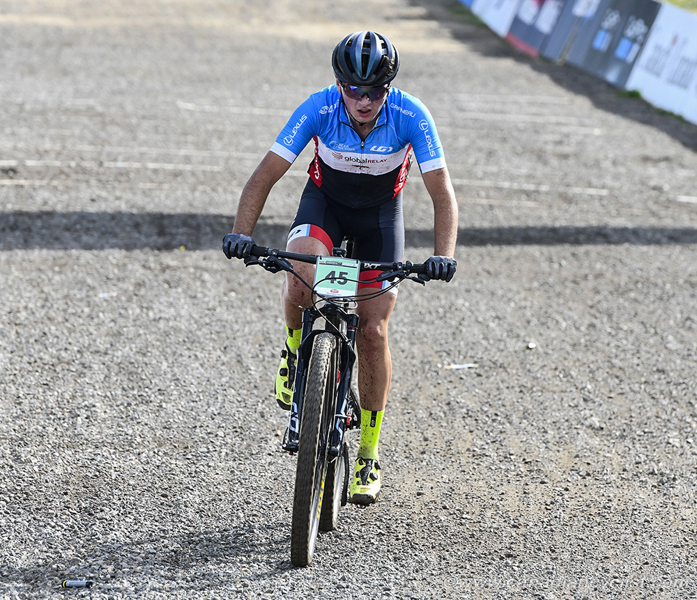 World MTB Championships, 2019