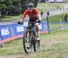 World MTB Championships, 2019