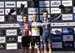 World MTB Championships, 2019