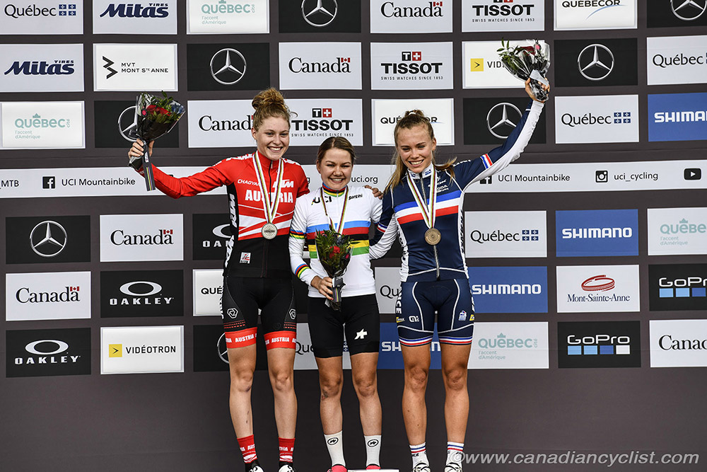 World MTB Championships, 2019