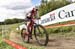 World MTB Championships, 2019