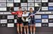 World MTB Championships, 2019
