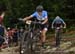 World MTB Championships, 2019