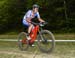 World MTB Championships, 2019