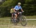 World MTB Championships, 2019