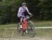 World MTB Championships, 2019