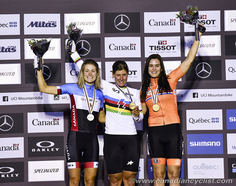World MTB Championships, 2019