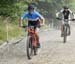 World MTB Championships, 2019