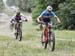 World MTB Championships, 2019
