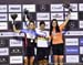 World MTB Championships, 2019