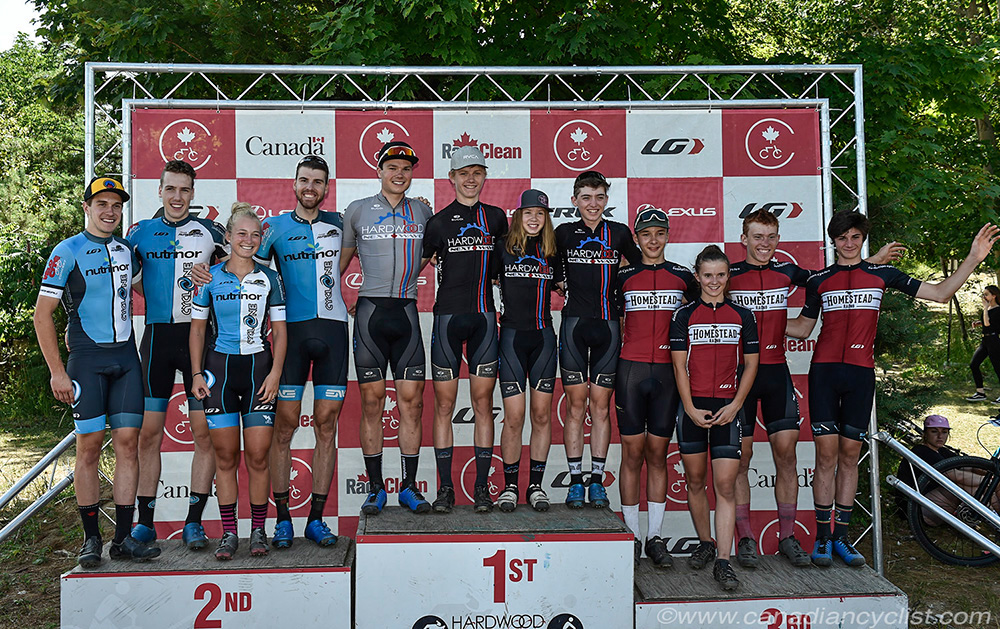 2019 MTB XC National Championships