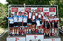 2019 MTB XC National Championships