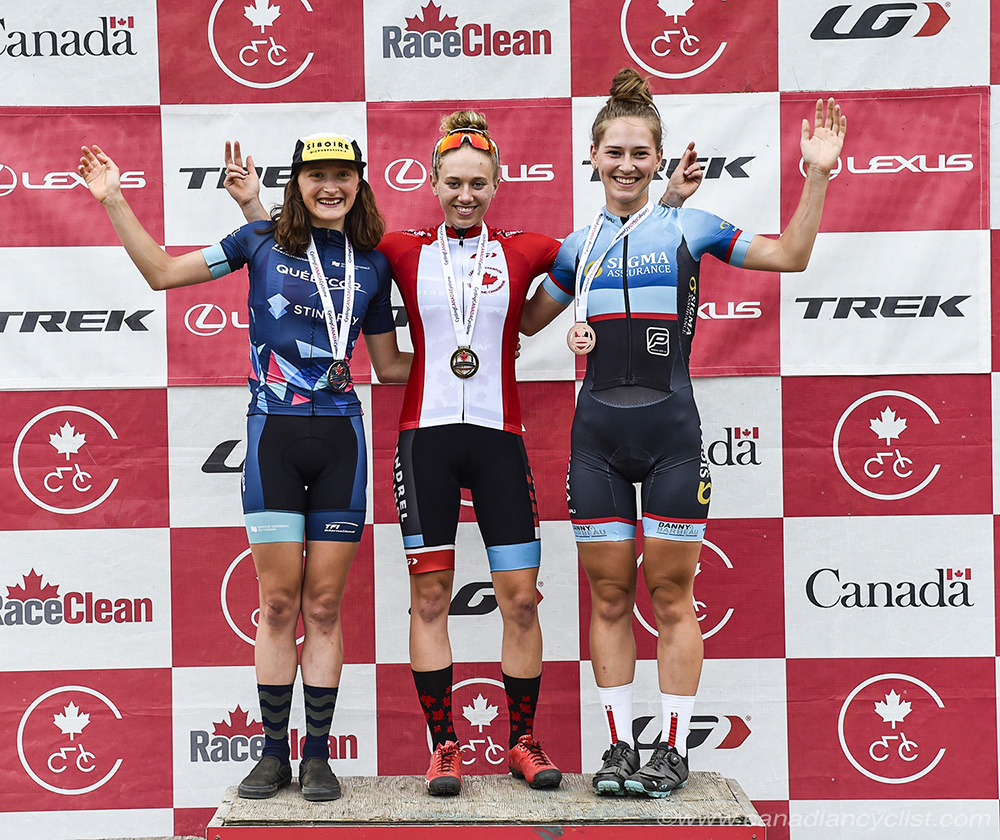 2019 MTB XC National Championships
