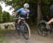 2019 MTB XC National Championships