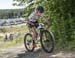 2019 MTB National Championships