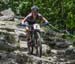 2019 MTB National Championships