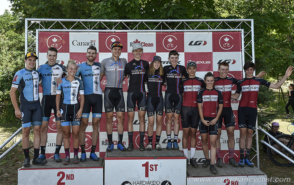 2019 MTB XC National Championships
