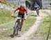 2019 MTB XC National Championships