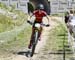 2019 MTB XC National Championships