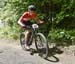 MTB XC National Championships, 2019