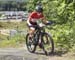 MTB XC National Championships, 2019