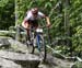 2019 MTB XC Championships