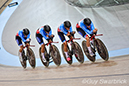 2019 Track World Cup New Zealand