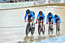 2019 Track World Cup New Zealand