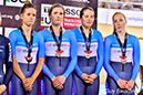 2019 Track World Cup New Zealand