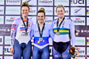 2019 New Zealand Track World Cup