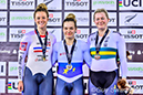 2019 New Zealand Track World Cup