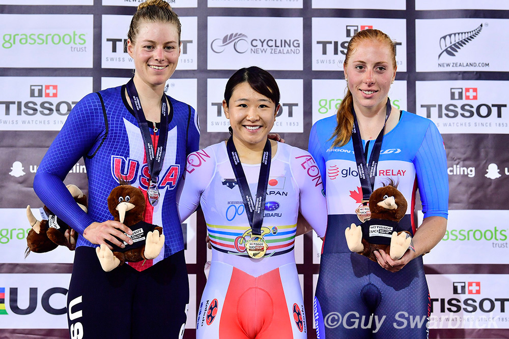 2019 Track World Cup New Zealand