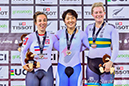 2019 Track World Cup New Zealand