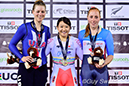 2019 Track World Cup New Zealand