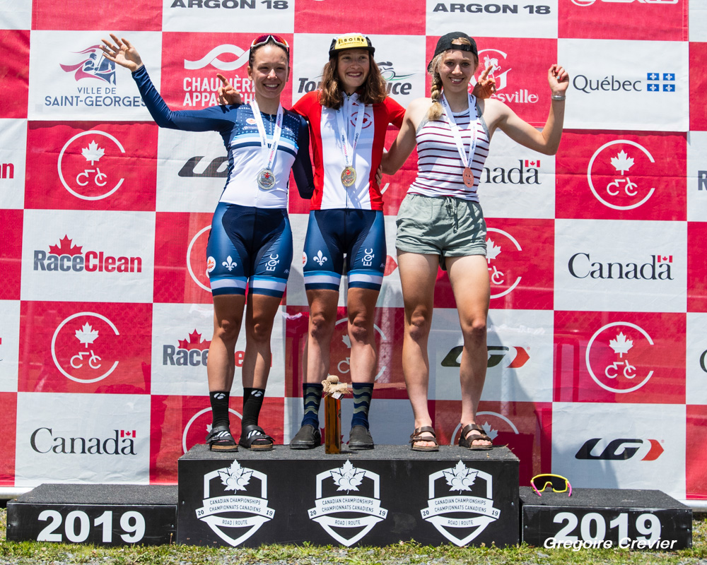 Road Nationals ITT - Junior Women