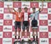 Road National Championships, 2019