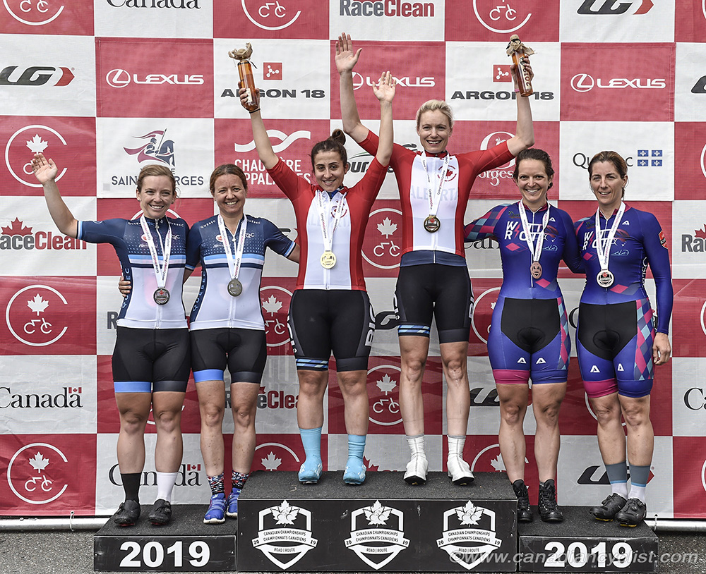 Road National Championships, 2019