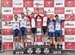 Road National Championships, 2019