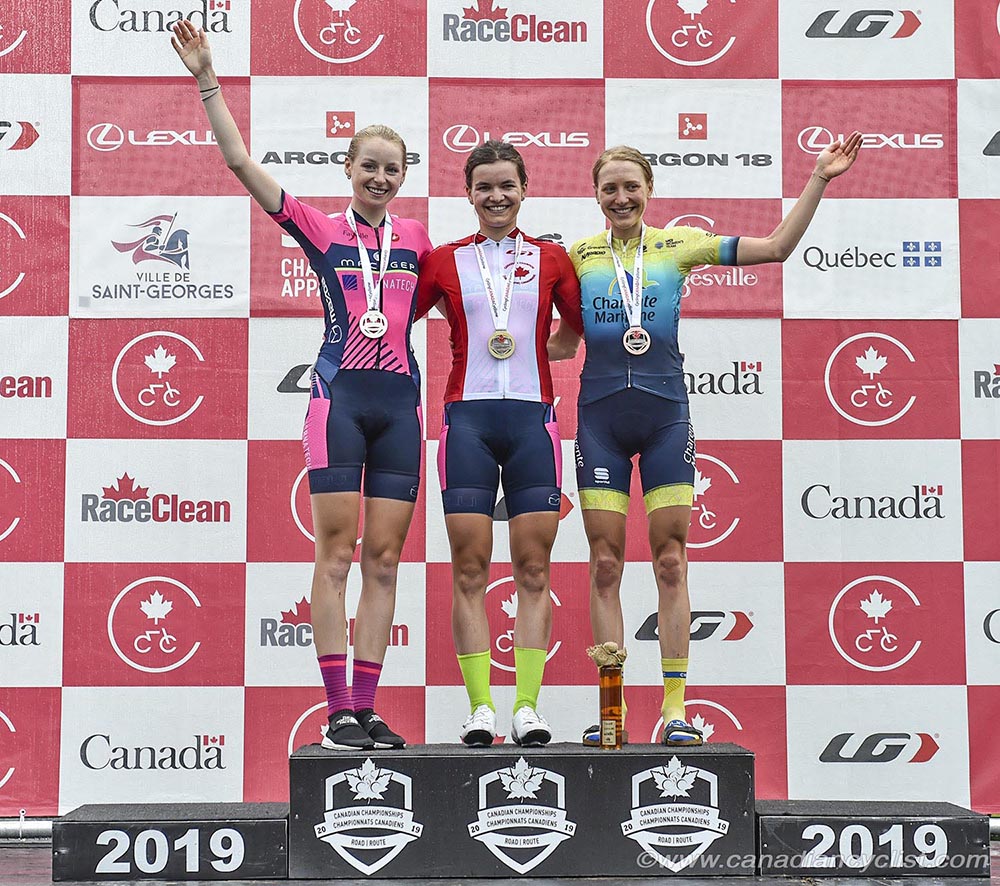 Road National Championships, 2019