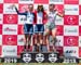 Road National Championships, 2019