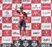 Road National Championships, 2019