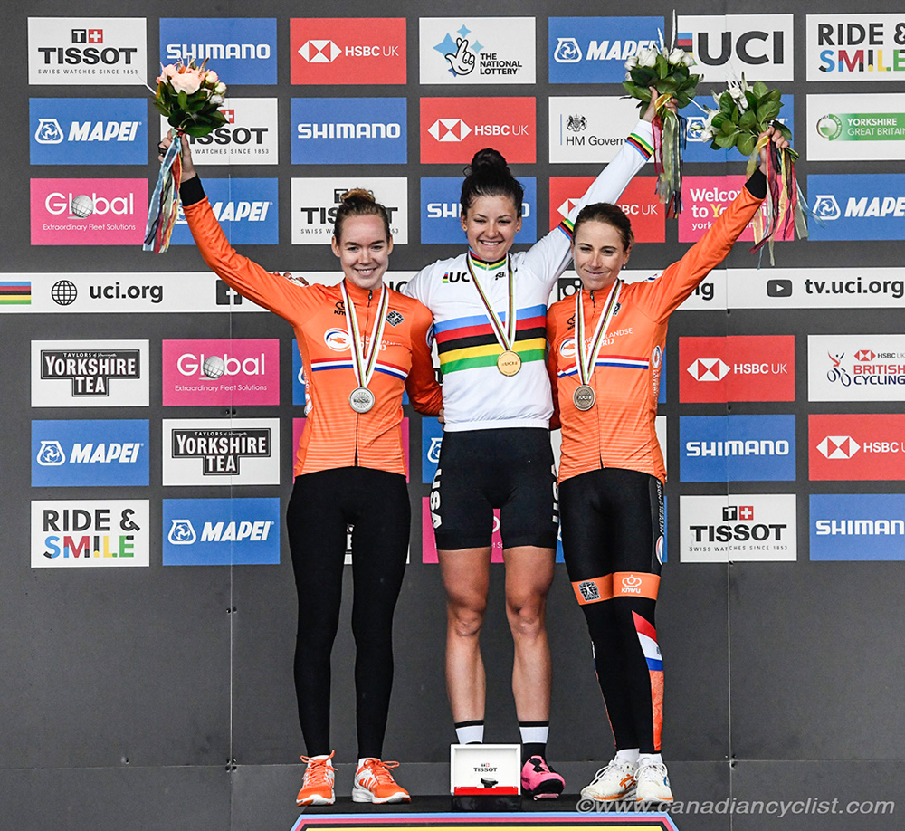 2019 Road World Championships