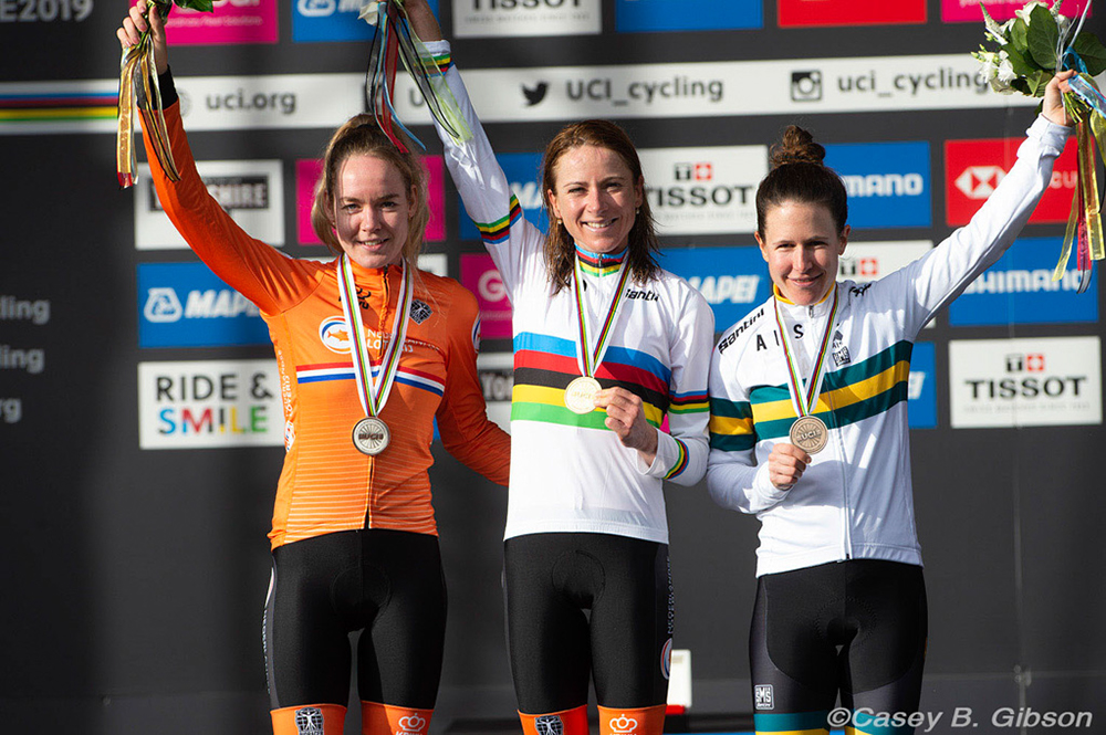 2019 UCI Road World Championships