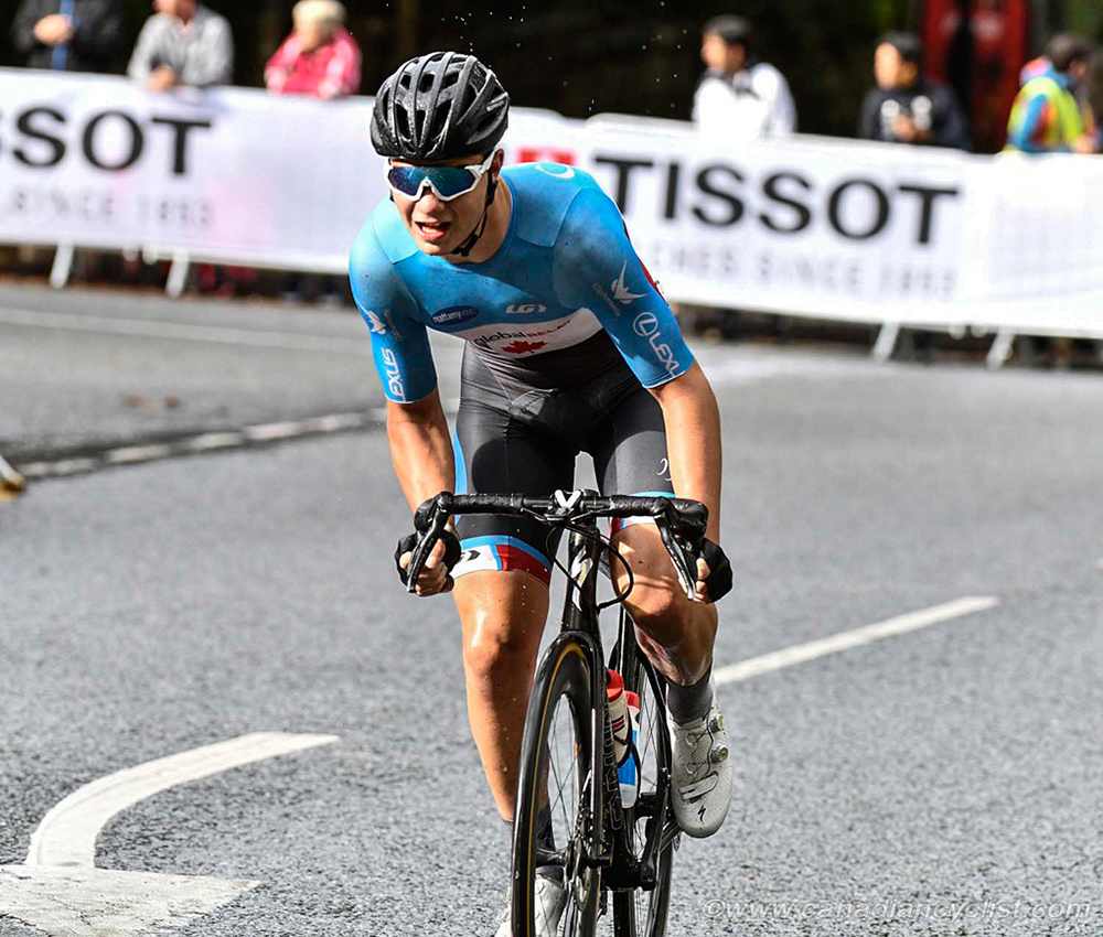 2019 Road World Championships