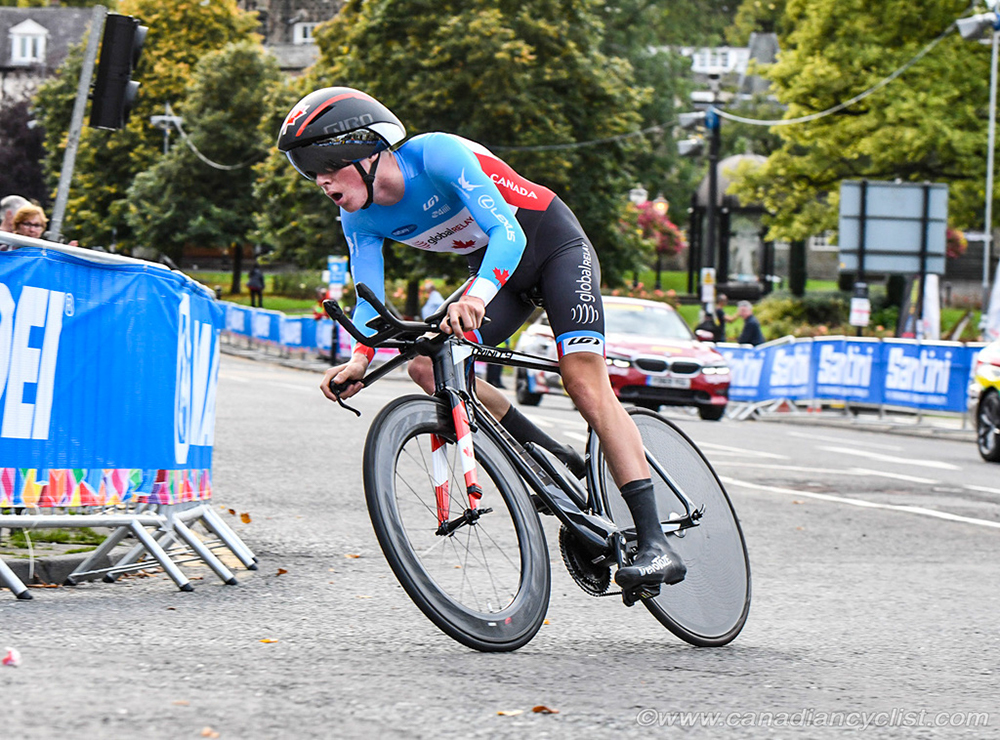 2019 Road World Championships
