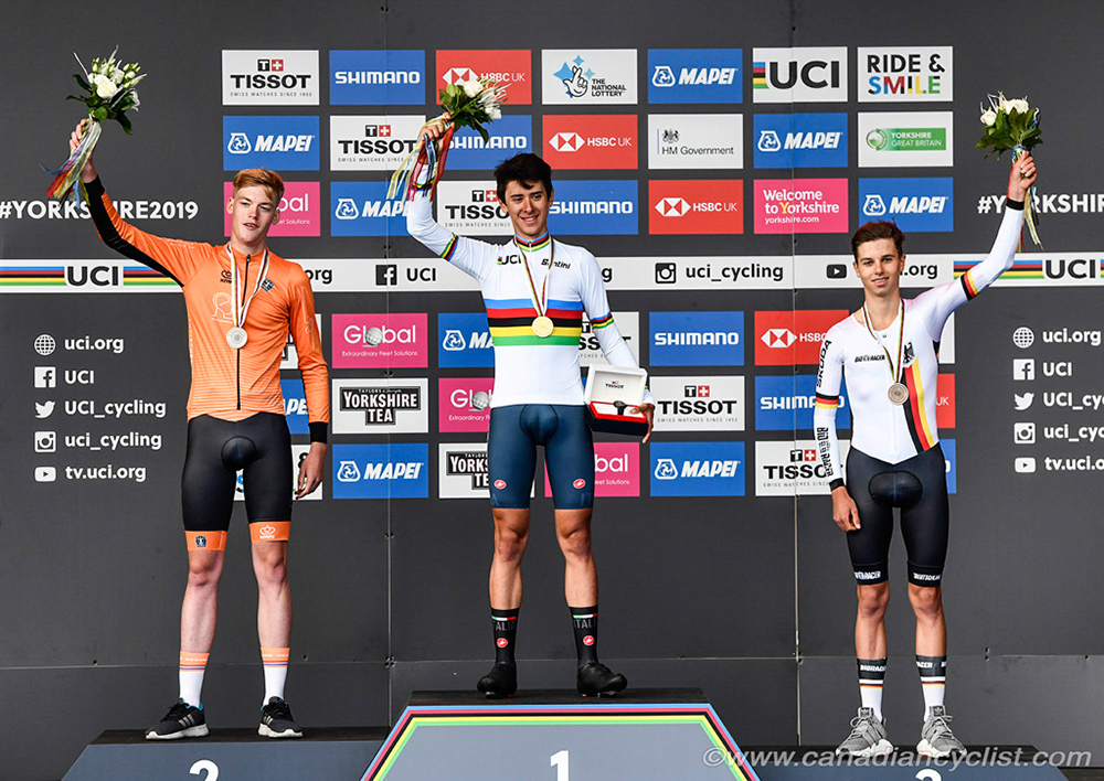 2019 Road World Championships