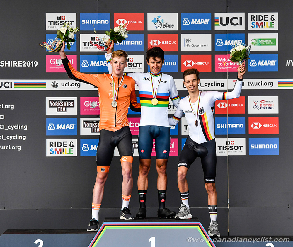 2019 Road World Championships